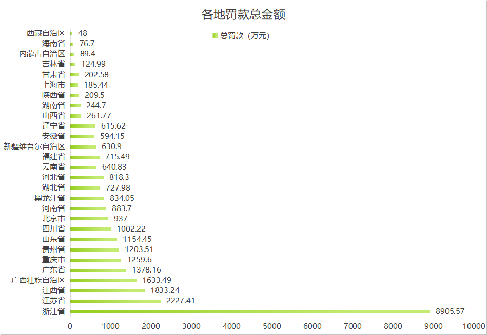 20260402155448_71 Z6·尊龙凯时「中国」官方网站